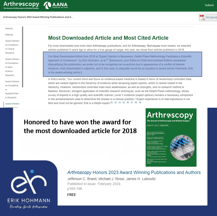 Arthroscopy Honors 2023 Award Winning Publication and Authors